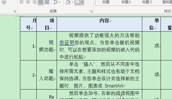 word表格中的文字怎么都堆在右侧了？